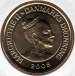 20 Kroner 2008 Selandia 20 Kroner 2008 Selandia