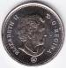 10 Cents 2012 10 Cents 2012