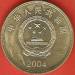 5 Yuan 2004