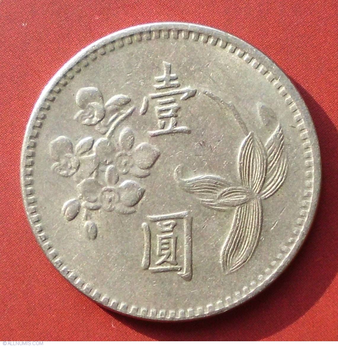 Coin of 1 Yuan 1972 from Taiwan (Republic of China) - ID 26361