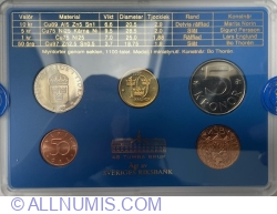 Mint Set 1993