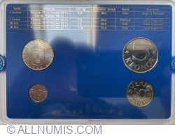 Mint Set 1985