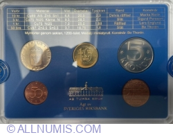Image #2 of Mint Set 1994