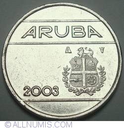 25 Centi 2003