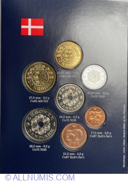 Mint Set 2002