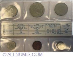 Mint Set 1973