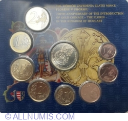 Image #1 of Mint Set 2025