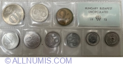 Mint Set 1973