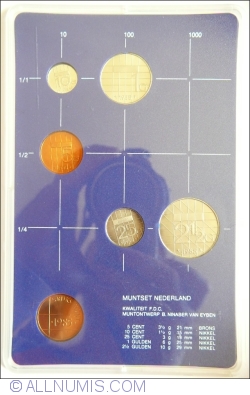 Image #1 of Mint Set 1985