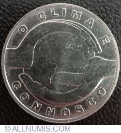 2½ Euro 2015 - Climate Change