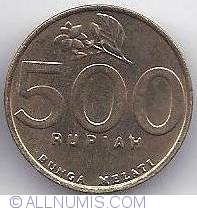 500 Rupiah 2000