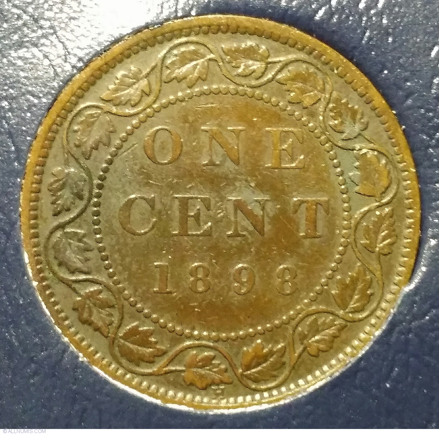 1898 historical currency converter