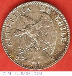 20 Centavos 1906