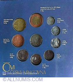 Image #2 of Mint Set 1995