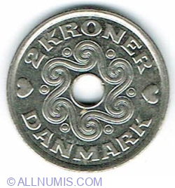 2 Kroner 2020