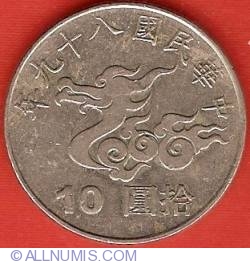 10 Yuan 2000 Year of the Dragon