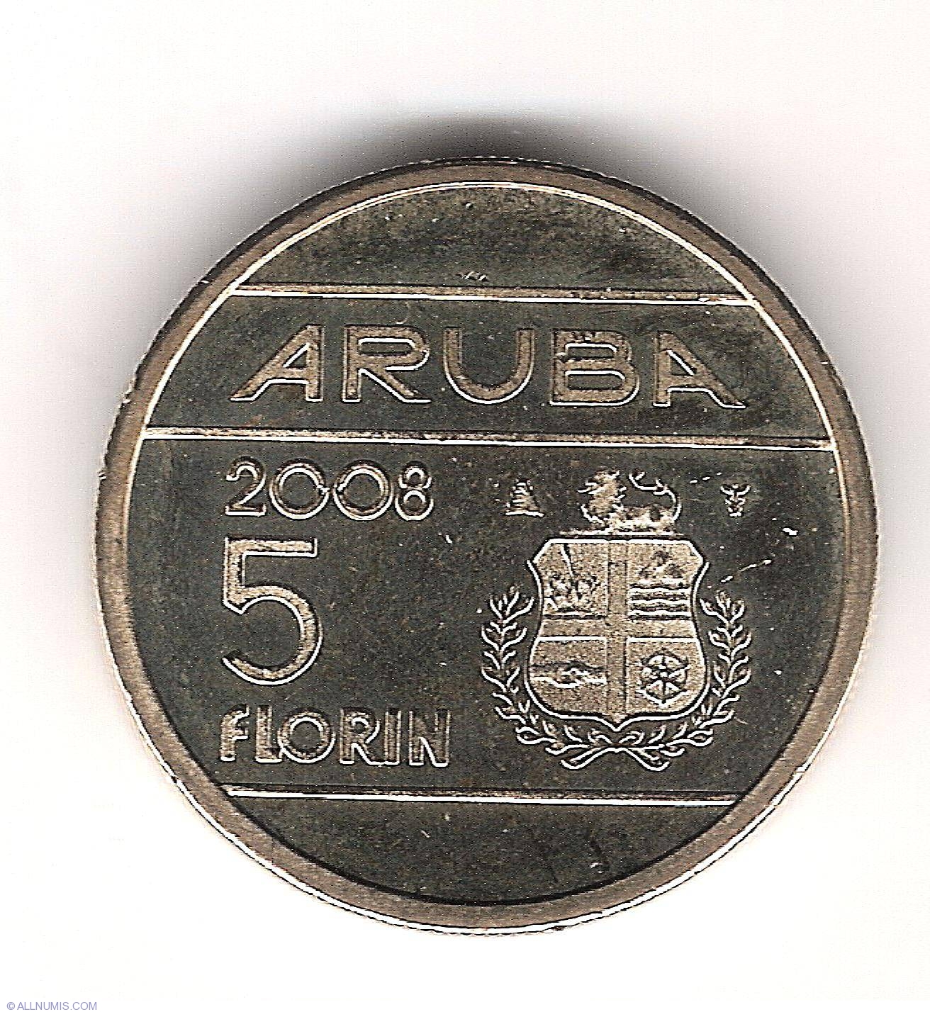 florin coin airdrop